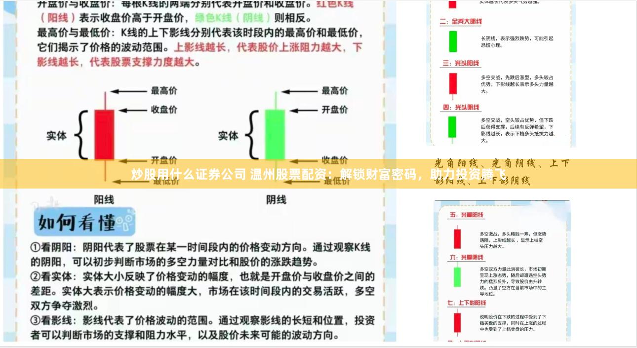 炒股用什么证券公司 温州股票配资：解锁财富密码，助力投资腾飞