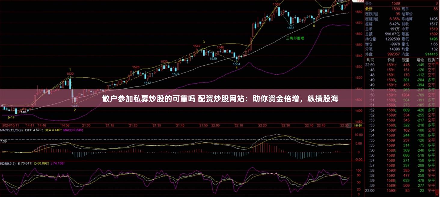 散户参加私募炒股的可靠吗 配资炒股网站：助你资金倍增，纵横股海