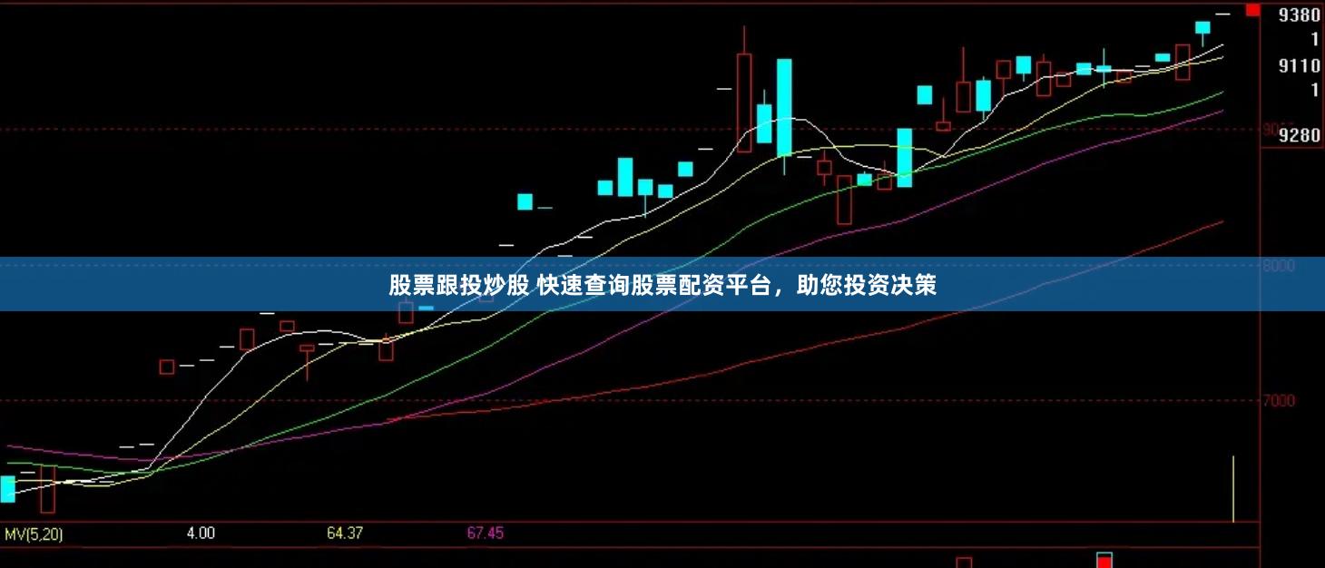 股票跟投炒股 快速查询股票配资平台，助您投资决策