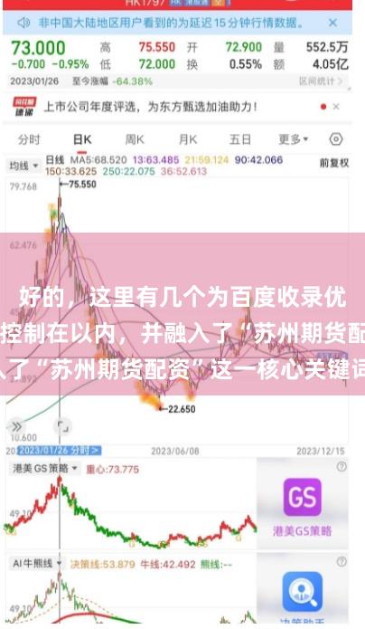 好的，这里有几个为百度收录优化的标题，均控制在以内，并融入了“苏州期货配资”这一核心关键词：