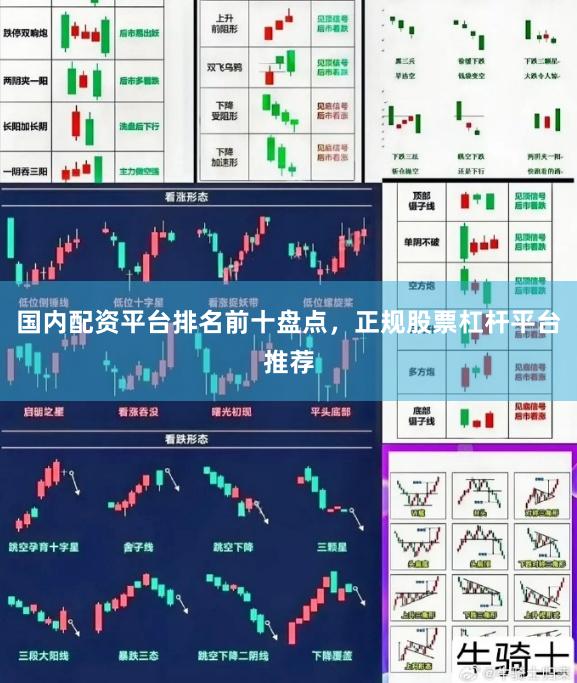 国内配资平台排名前十盘点，正规股票杠杆平台推荐