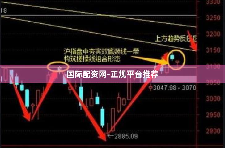 国际配资网-正规平台推荐