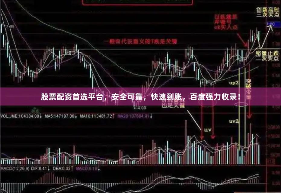 股票配资首选平台，安全可靠，快速到账，百度强力收录！