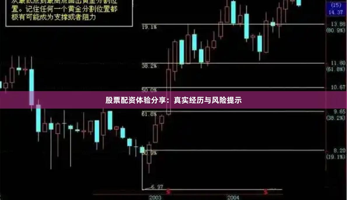 股票配资体验分享：真实经历与风险提示