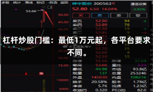 杠杆炒股门槛：最低1万元起，各平台要求不同。